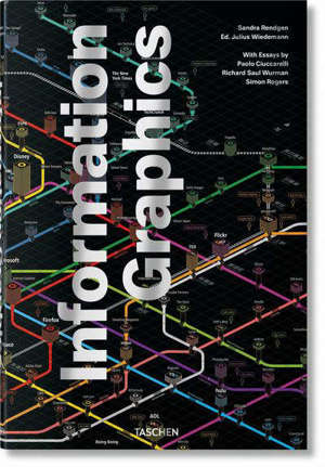 Information graphics