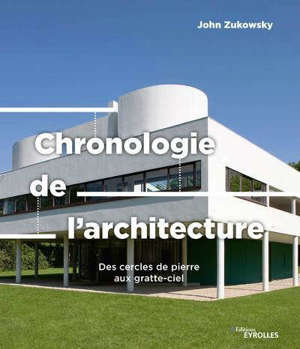 Chronologie de l'architecture : des cercles de pierre aux gratte-ciel