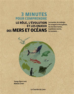 3 minutes pour comprendre le rôle, l'évolution et les enjeux des mers et océans : les marées, les icebergs, les ouragans et les typhons, les microbes marins, la pollution marine, les tsunamis...