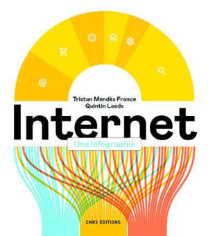 Internet : une infographie