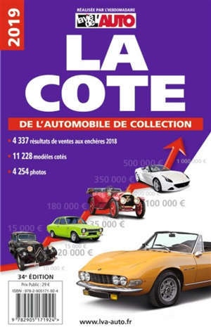La cote de l'automobile de collection 2020