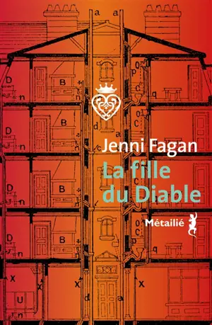La fille du diable