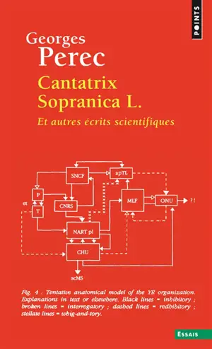 Cantatrix sopranica L. : et autres écrits scientifiques