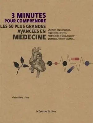 3 minutes pour comprendre les 50 plus grandes avancées en médecine : chamans et guérisseurs, Hippocrate, greffes, fécondation in vitro, scanner, prothèses, cellules souches...