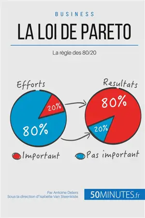 La loi de Pareto : La règle des 80/20