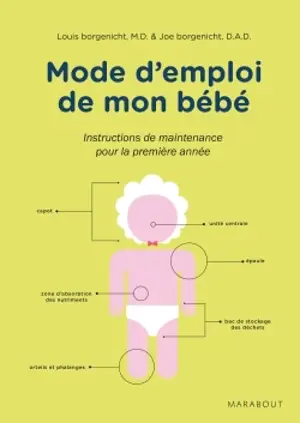 MODE D'EMPLOI DE MON BEBE