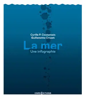 La mer : une infographie