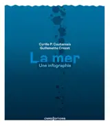 La mer : une infographie