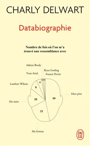 Databiographie