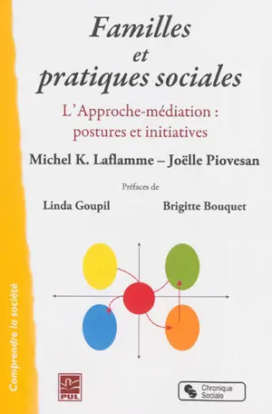Familles et pratiques sociales : l'approche-médiation : postures et initiatives