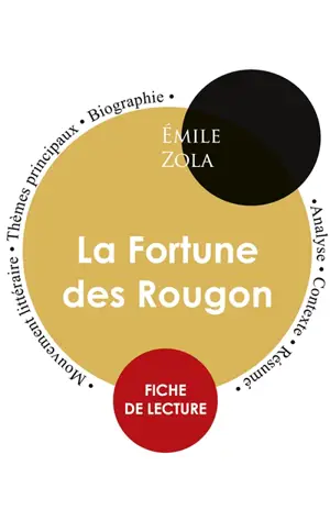 Fiche de lecture La Fortune des Rougon (Etude intégrale)
