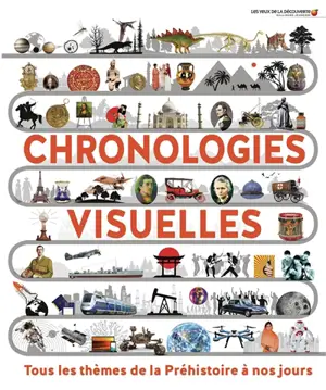 Chronologies visuelles : tous les thèmes de la préhistoire à nos jours
