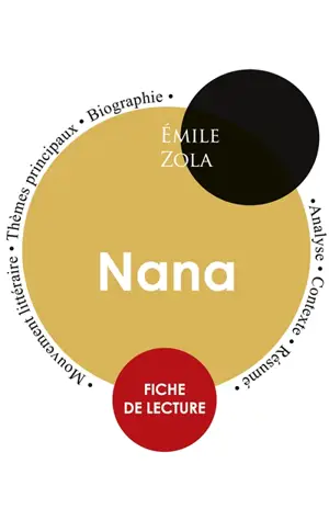 Fiche de lecture Nana (Etude intégrale)