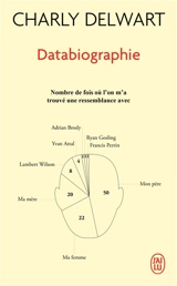 Databiographie - Charly Delwart