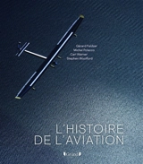 L'histoire de l'aviation