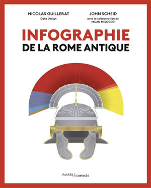 Infographie de la Rome antique - John Scheid