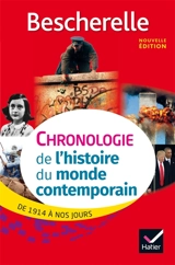 Chronologie de l'histoire du monde contemporain : de 1914 à nos jours