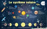 Le Système solaire - Nicolas Francescon