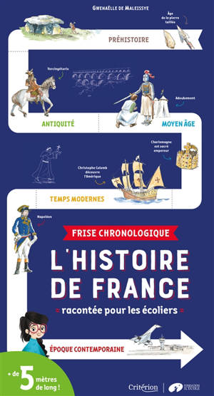 L'histoire de France racontée pour les écoliers : frise chronologique : époque contemporaine - Gwenaëlle de Maleissye