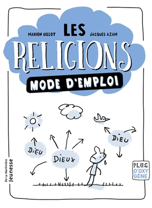 Les religions mode d'emploi - Marion Gillot