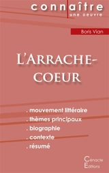 Fiche de lecture L'Arrache-coeur de Boris Vian (Analyse littéraire de référence et résumé complet) - Vian, Boris