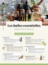 Huiles essentielles : bien-être et beauté