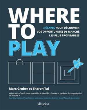 Where to play : 3 étapes pour découvrir vos opportunités de marché les plus profitables - Marc Gruber