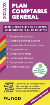 Plan comptable général 2022-2023 : liste intégrale des comptes + le résumé du plan de comptes - Charlotte Disle