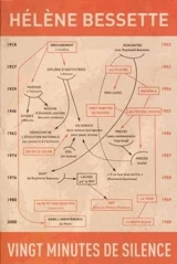 Vingt minutes de silence - Hélène Bessette