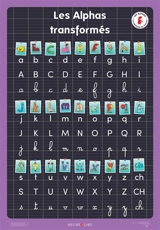 La planète des Alphas. Les Alphas transformés : le grand poster - Claude Huguenin