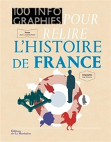 100 infographies pour relire l'histoire de France - Jean-Louis Bachelet