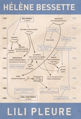 Lili pleure - Hélène Bessette
