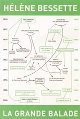 La grande balade - Hélène Bessette
