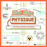 Mind maps physique : 10 cartes mentales analysées pour tout comprendre des sciences physiques - Ben Still