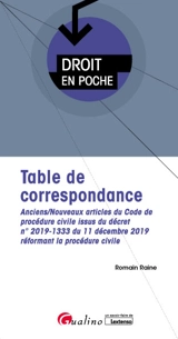 Table de correspondance : anciens-nouveaux articles du Code de procédure civile issus du décret n° 2019-1333 du 11 décembre 2019 réformant la procédure civile - Romain Raine