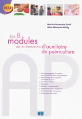 Les 8 modules de la formation d'auxiliaire de puériculture - Maria-Alexandra Groff