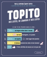 Topito : des listes, de l'amour et des listes - Topito (site web)