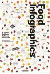 Food infographics : a visual guide to culinary pleasures - Simone Klabin