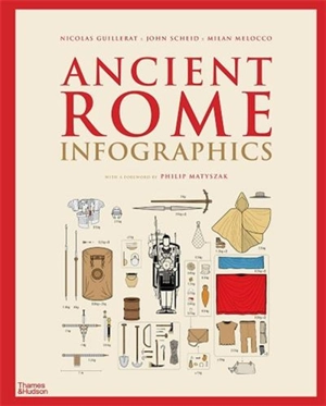 Ancient Rome Infographics - Nicolas Guillerat