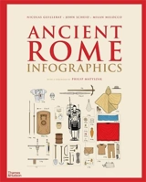 Ancient Rome Infographics - Nicolas Guillerat