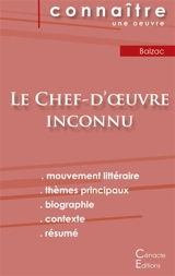Fiche de lecture Le Chef-d'oeuvre inconnu de Balzac (Analyse littéraire de référence et résumé complet) - Balzac, Honoré de