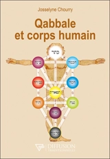 Qabbale et corps humain - Josselyne Chourry