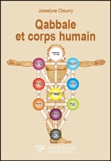 Qabbale et corps humain - Josselyne Chourry