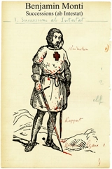 Successions : ab intestat - Benjamin Monti