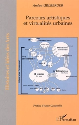 Parcours artistiques et virtualités urbaines - Andrea Urlberger