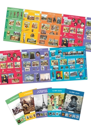 Frise historique murale, cycle 2 - Daniel Bensimhon