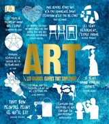 Art : les grandes oeuvres tout simplement