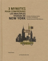 3 minutes pour comprendre les multiples visages de New York : Brooklyn, Broadway, Harlem, les colons, l'architecture, Theodore Roosevelt, Walt Whitman... - Sarah Fenton