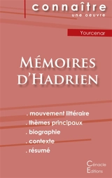 Fiche de lecture Mémoires d'Hadrien de Marguerite Yourcenar (Analyse littéraire de référence et résumé complet) - Marguerite Yourcenar