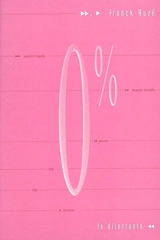 0 % - Franck Ruzé